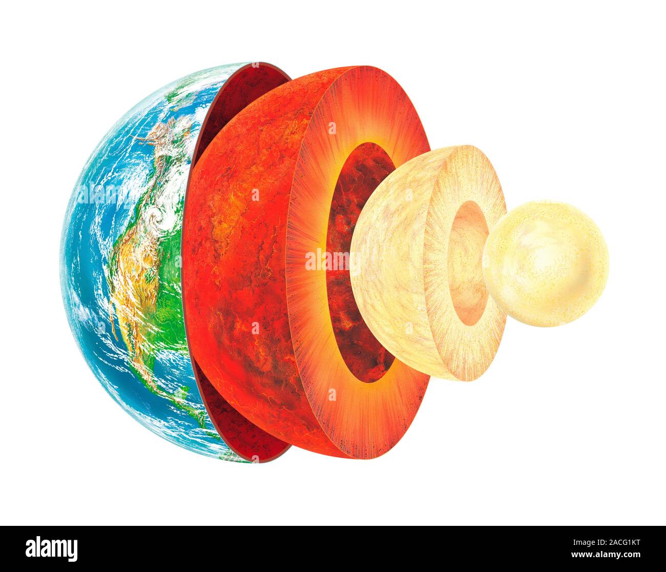 Earth layers, computer artwork. The external layer shows the Earth's ...