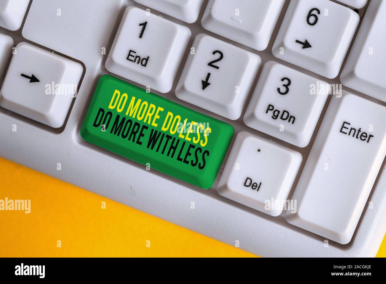 Conceptual hand writing showing Do More Do Less Do More With Less