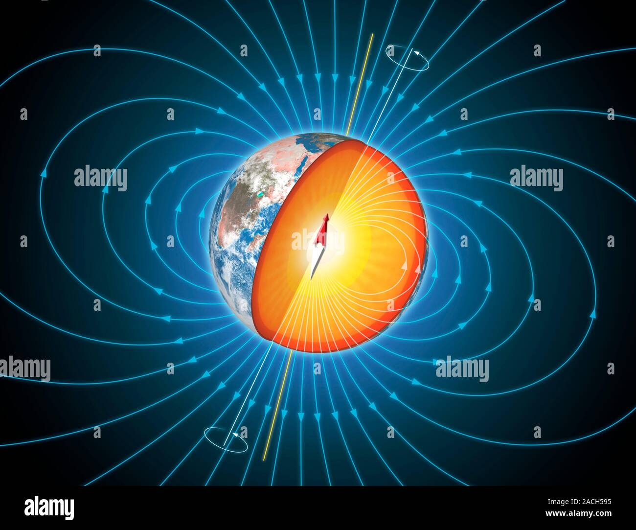 Earth's field, computer artwork. The poles are shown
