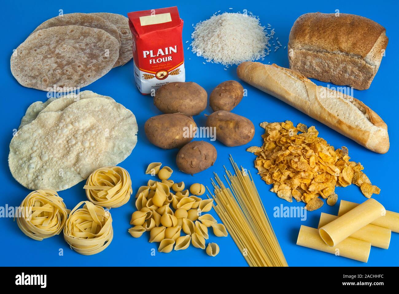 Foods containing starch. Starch is a carbohydrate produced by many