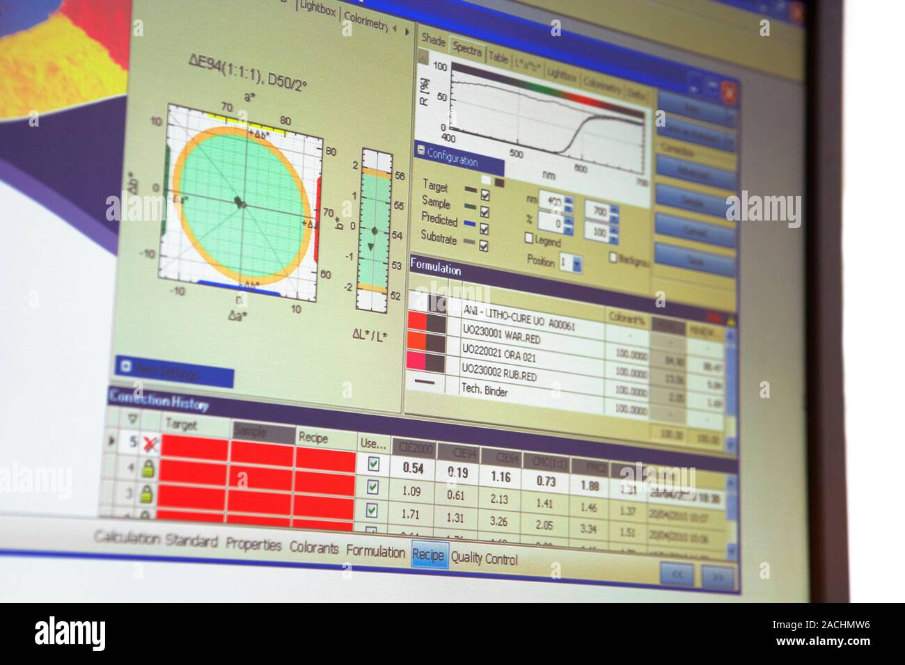 Colorimetry Software Colourimetric software. Screen shot showing colourimetric software used ...
