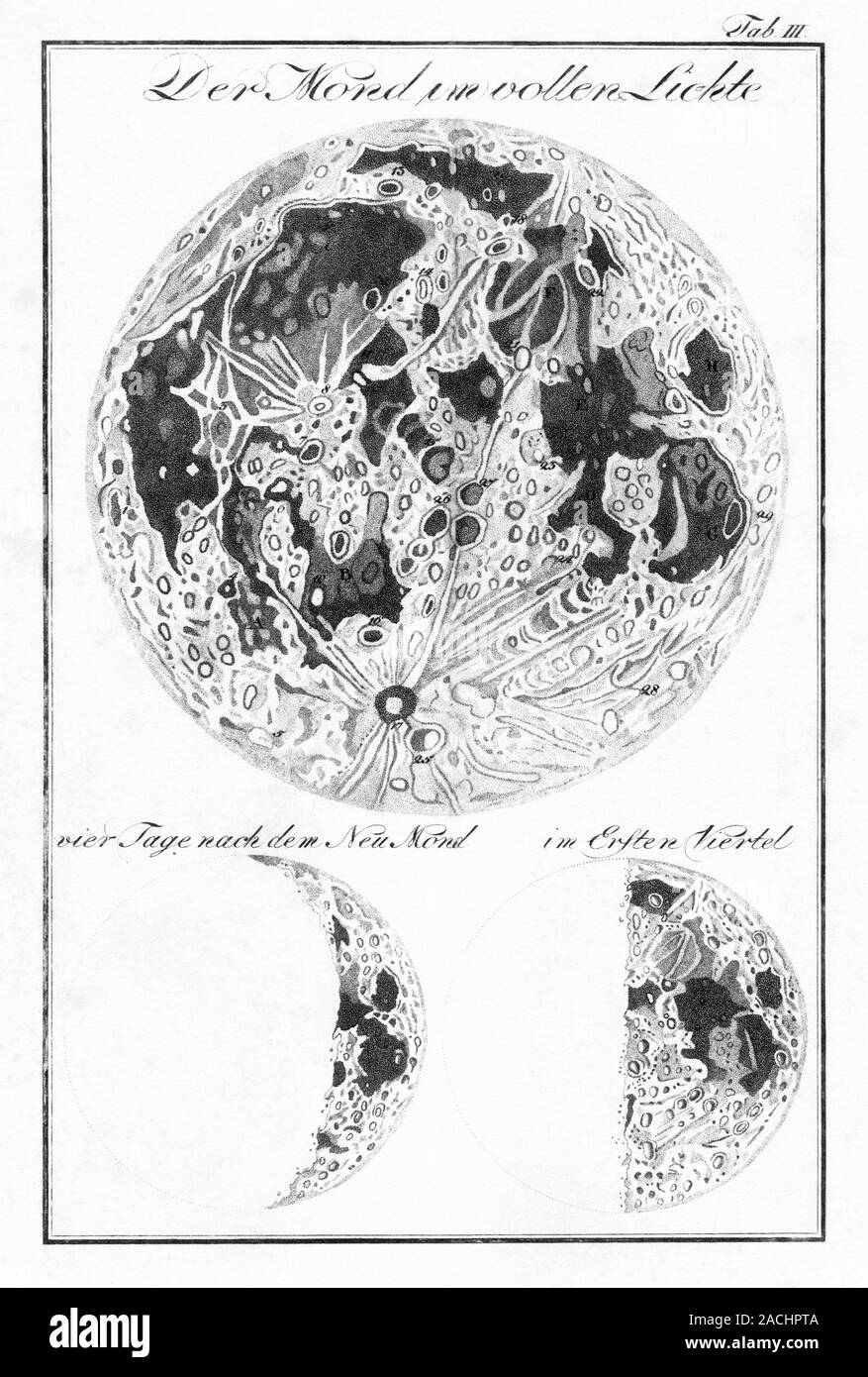 Bode's Moon drawings of 1792. These drawings were made by the German ...