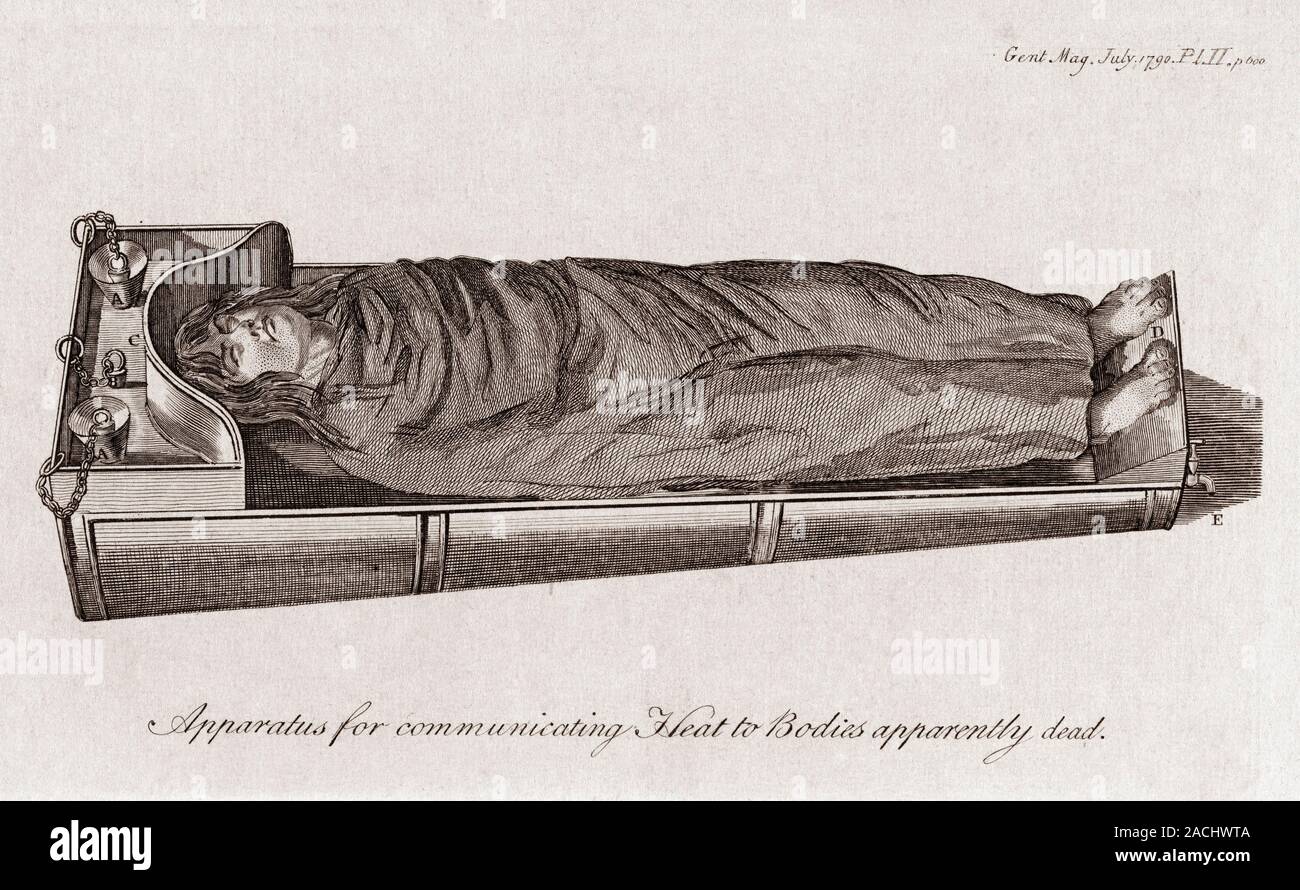 Reviving the dead. 18th century illustration of apparatus for reviving ...
