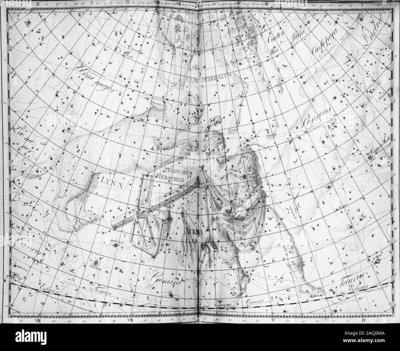 Uranography Uranographia constellations. This page of this star atlas shows ...