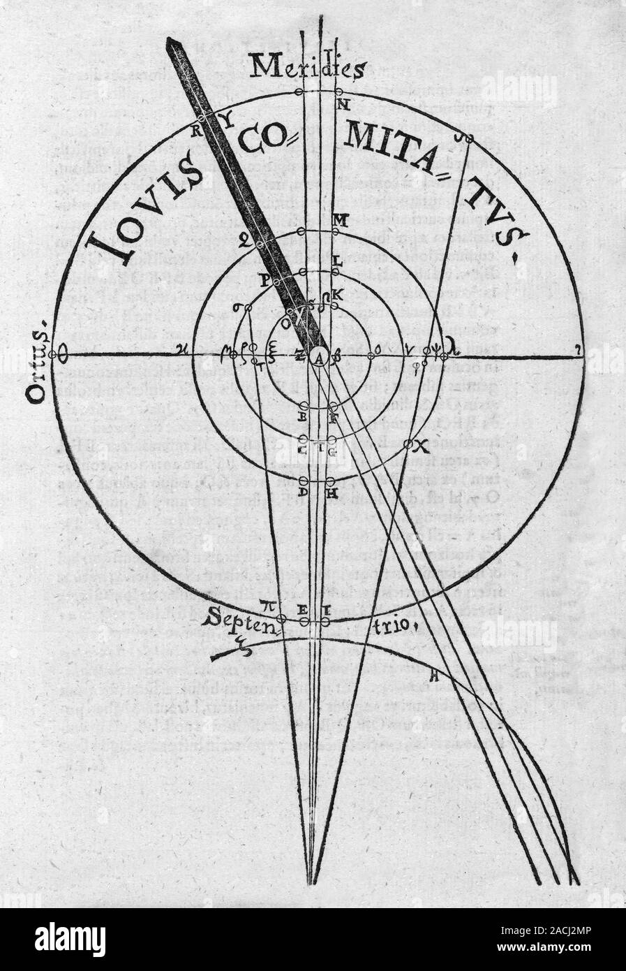 The moons of Jupiter. 17th century diagram showing how the changes in