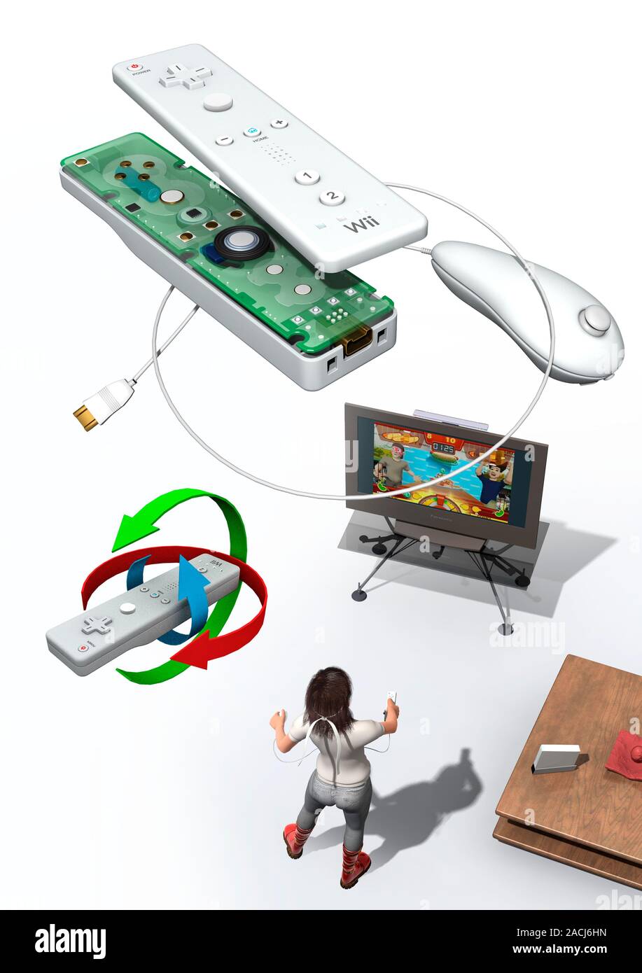 Wireless home video game system. Artwork showing the components of a