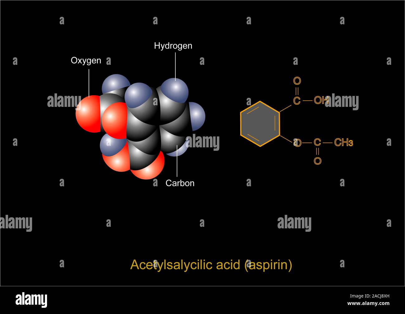 Aspirin. Diagram showing the molecular structure (left) and the