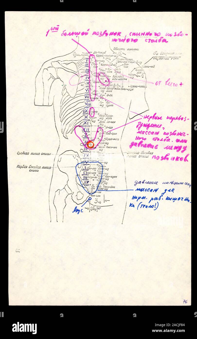 In-orbit medical report. Medical report used in the Soviet space ...
