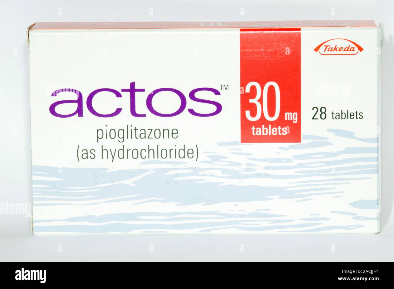 cheap actos 30 mg