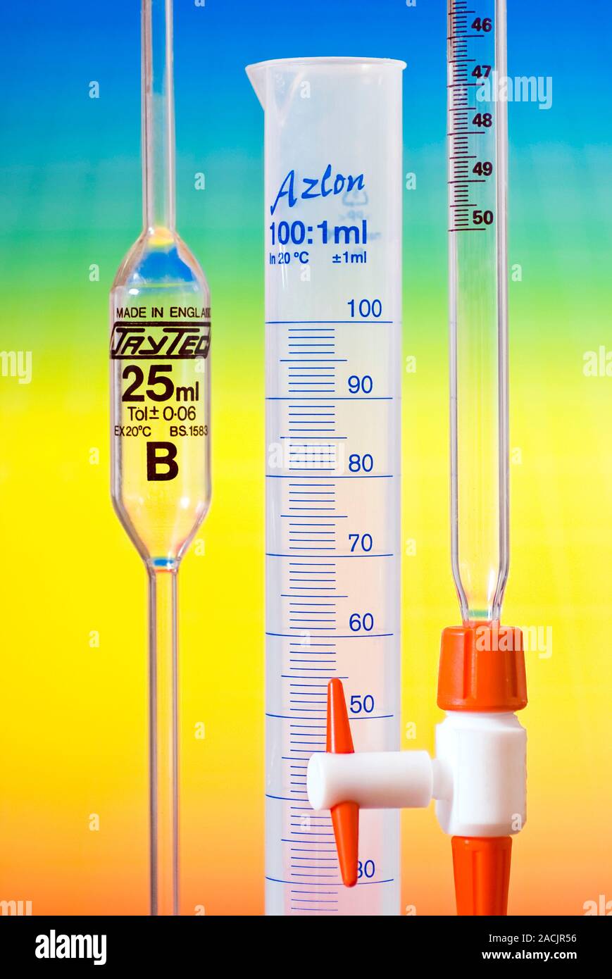 Volumemeasuring equipment. Assorted laboratory equipment used to measure volumes. From left to