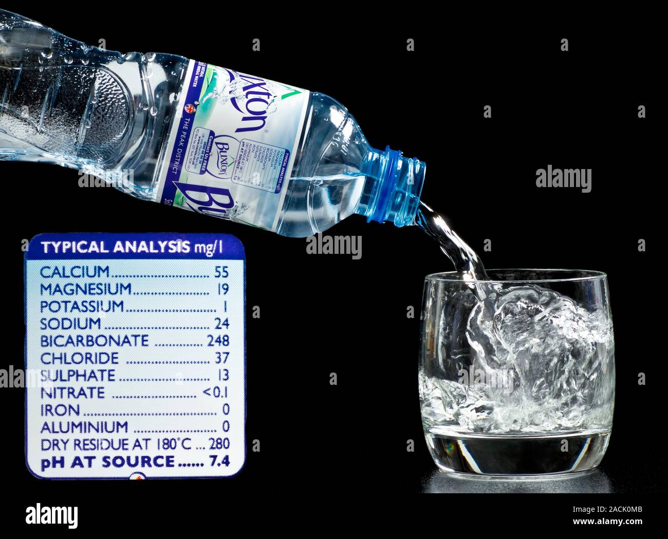 Mineral water and its mineral content. Mineral water contains a unique