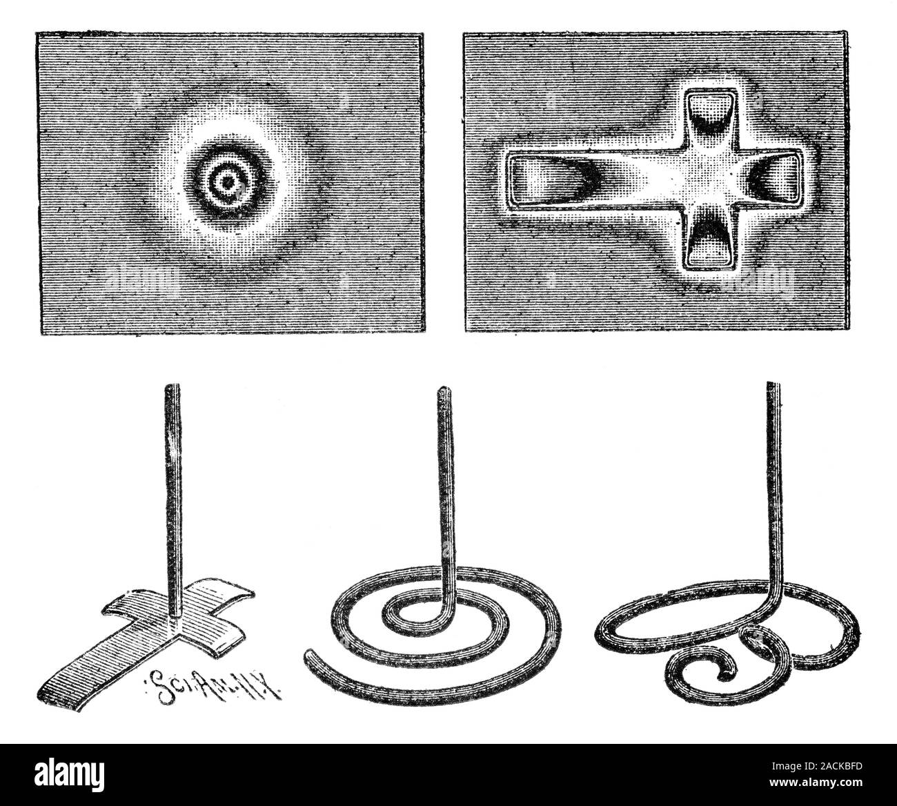 Anode patterns. Various designs for anodes shaped to produce patterns ...