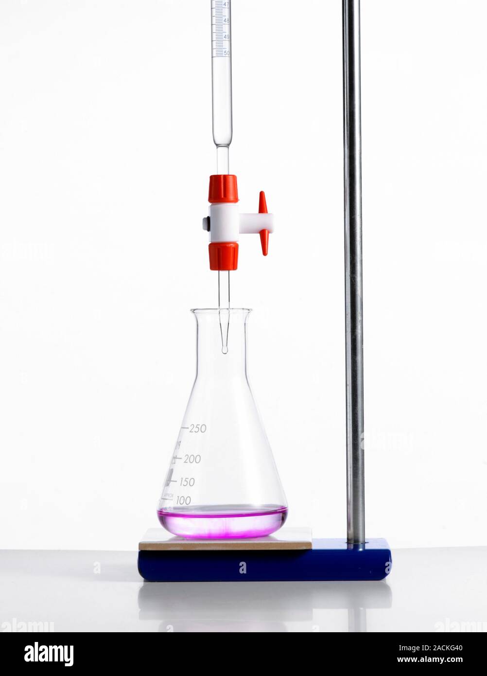 Titration experiment. Acidbase titration involves addition of an acid