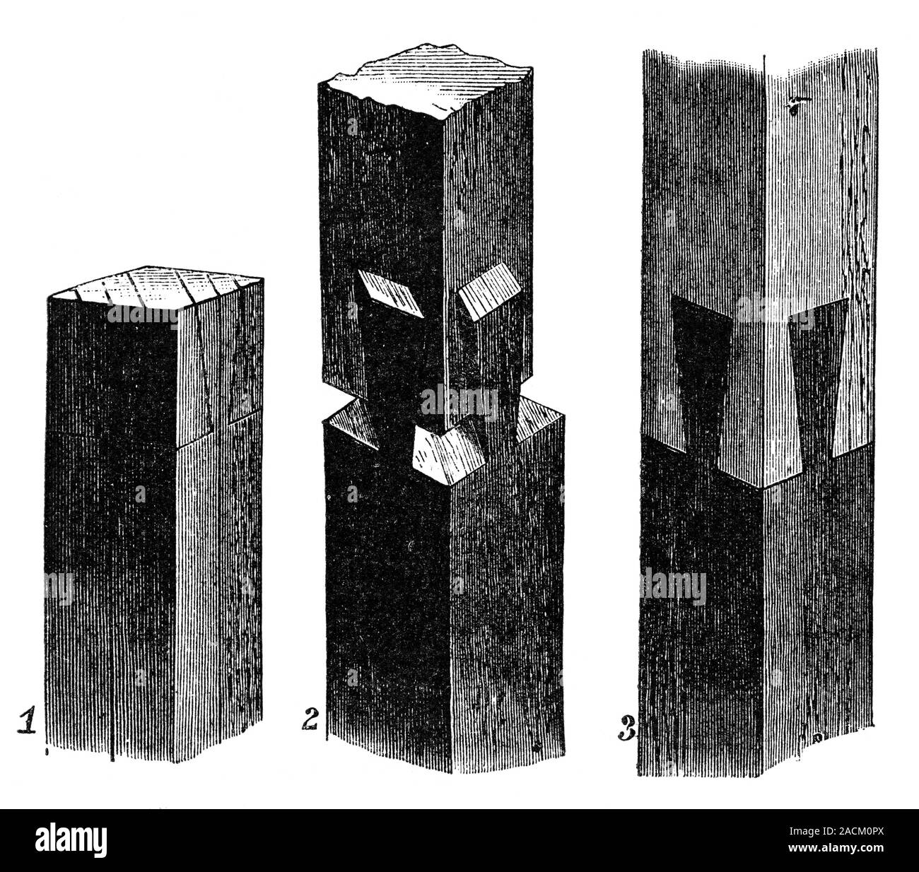 Mortise and tenon joint, 19thcentury artwork. This is a particular