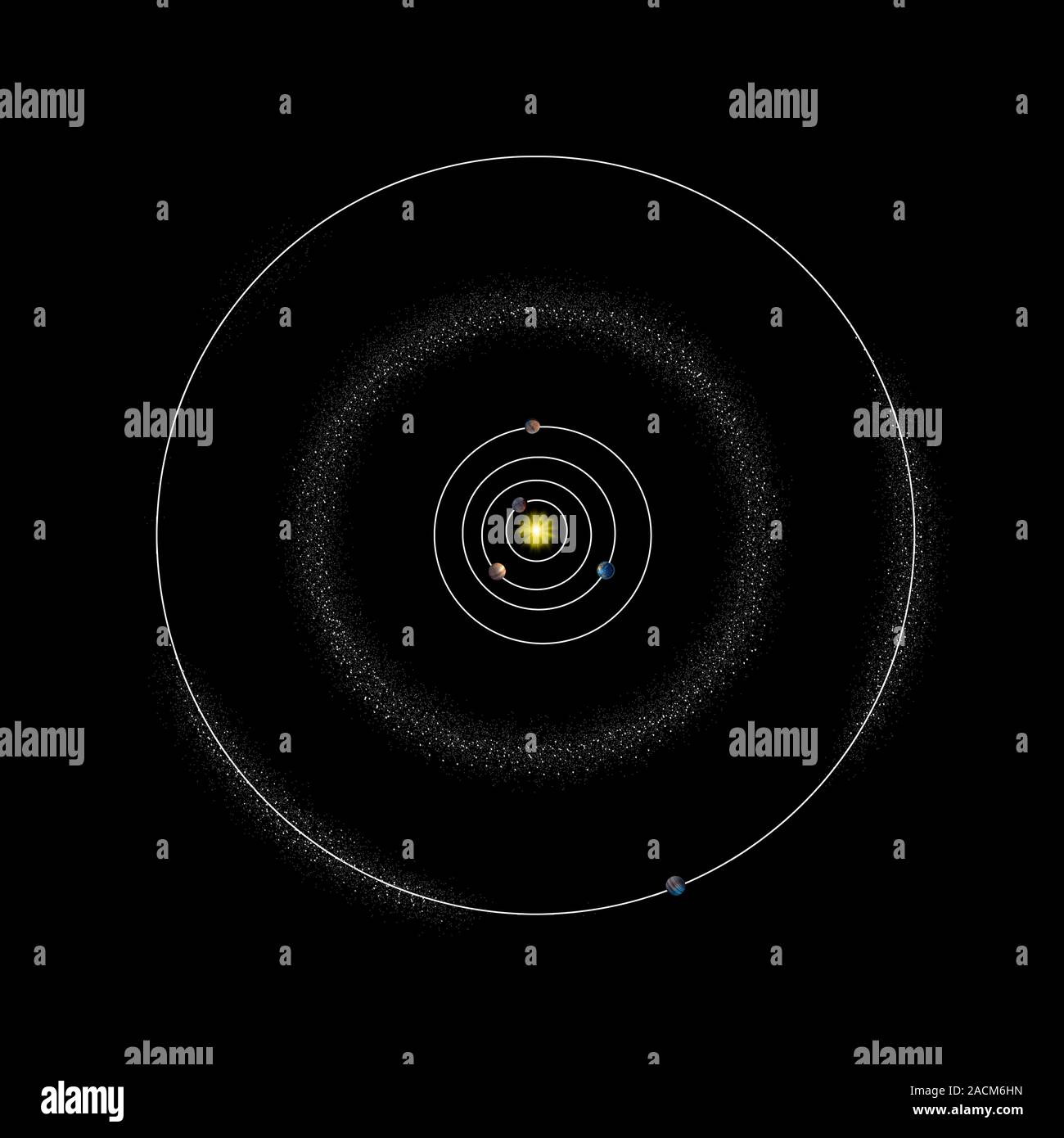 asteroid belt location