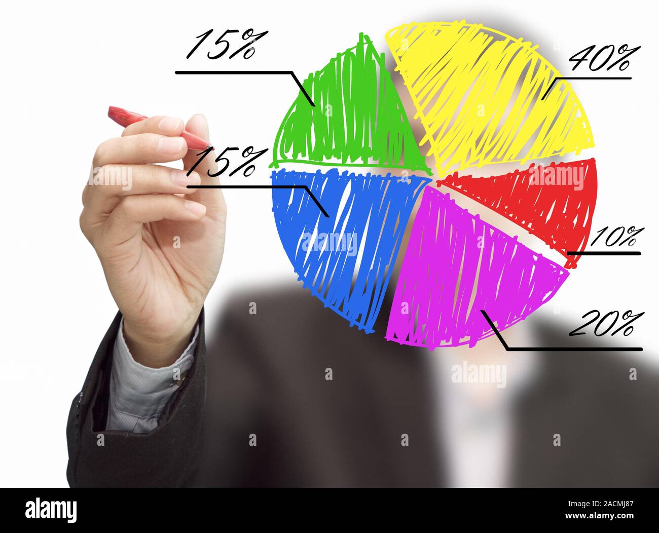 Drawing a chart hi-res stock photography and images - Alamy