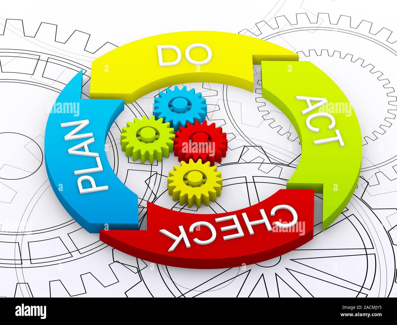 PDCA Life cycle as Business concept Stock Photo