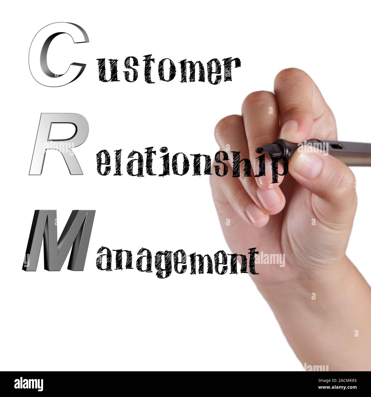 Acronym of CRM Customer Relationship Management Stock Photo
