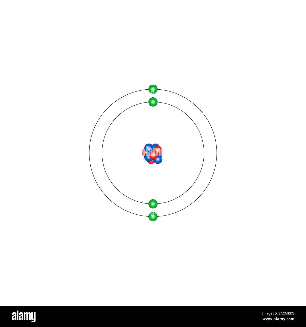 Beryllium (Be). Diagram showing the nuclear composition and electron ...