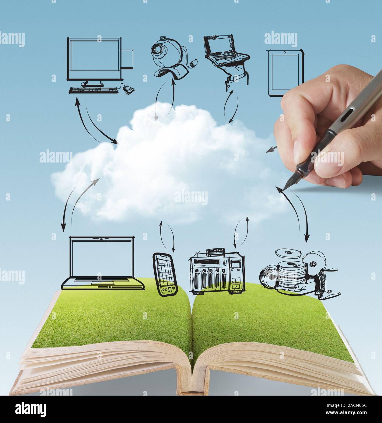 open book of cloud network Stock Photo Alamy
