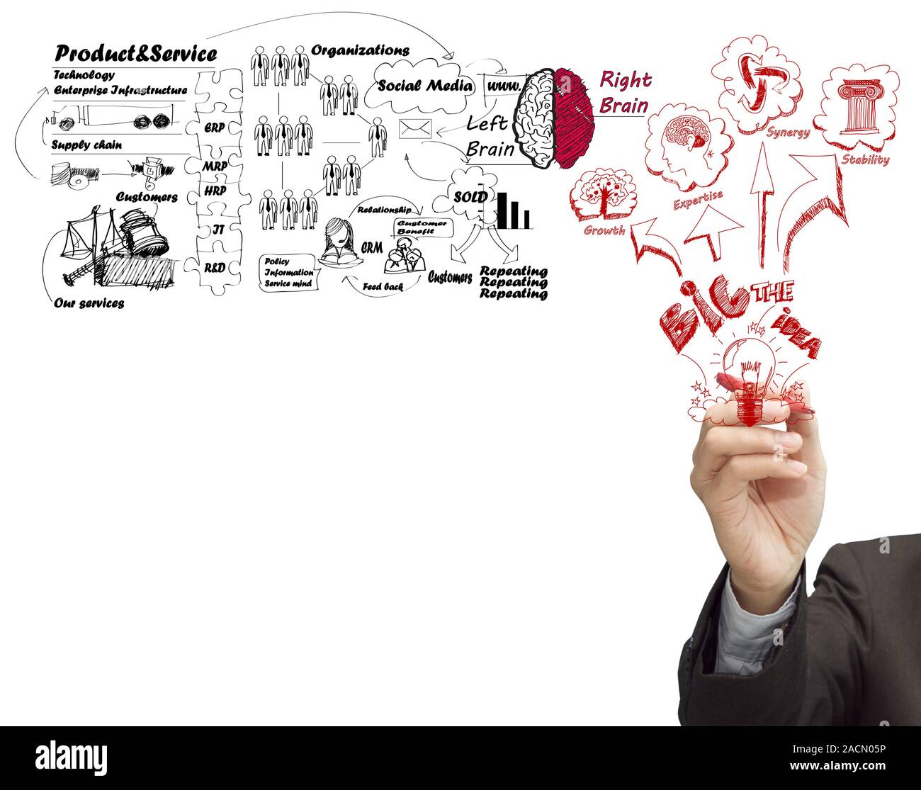 hand male writing something on glass board with marker Stock Photo - Alamy