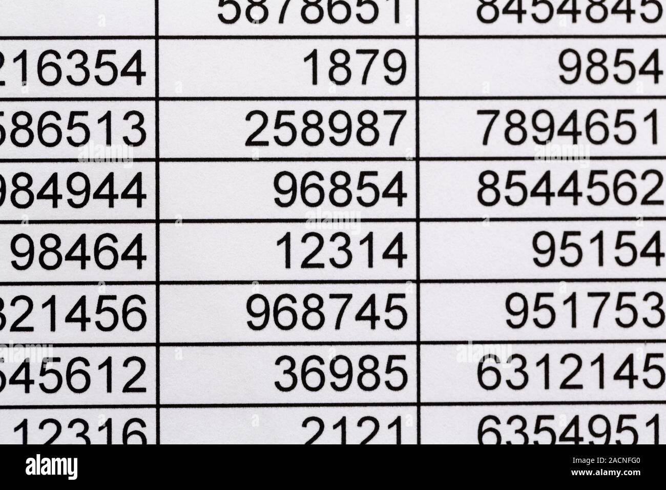 Statistics and Tables Stock Photo - Alamy
