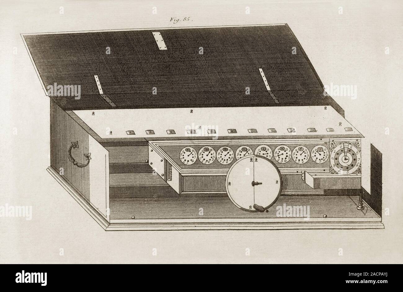 Leibniz's calculating machine. Illustration of the calculating machine ...