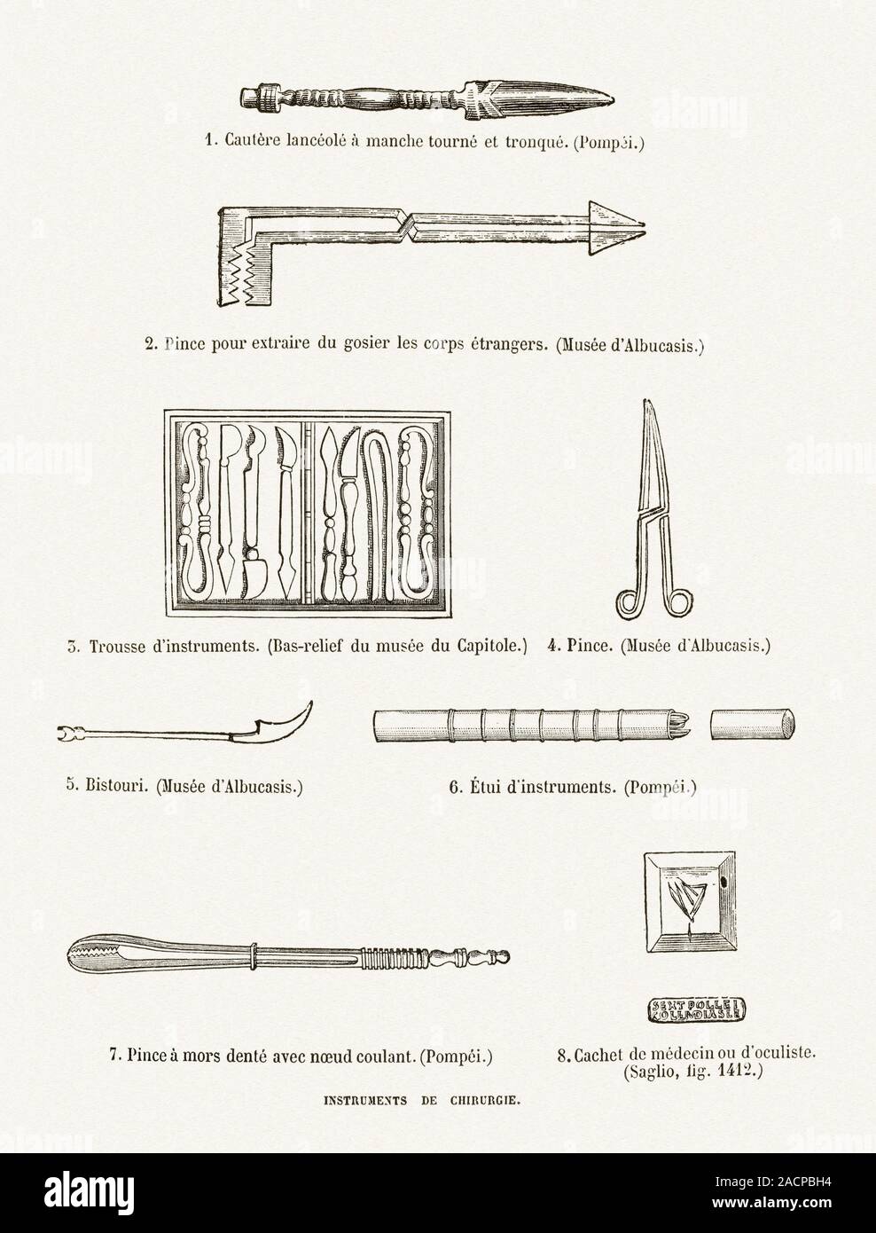 Roman surgical instruments. 19thcentury artwork of various Roman
