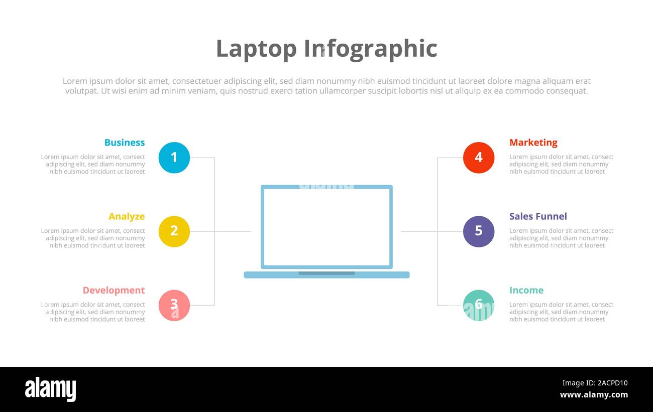 laptop or computer infographic with 6 six points of description for
