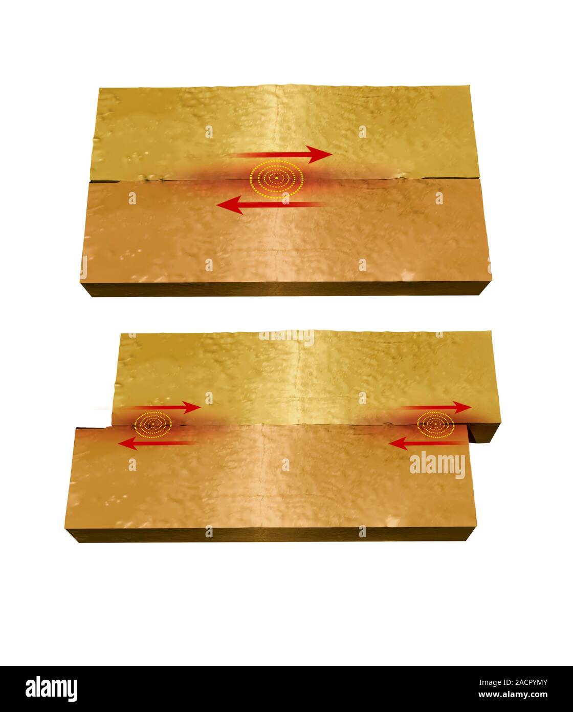 Earthquake mechanism. Computer artwork showing how an earthquake is