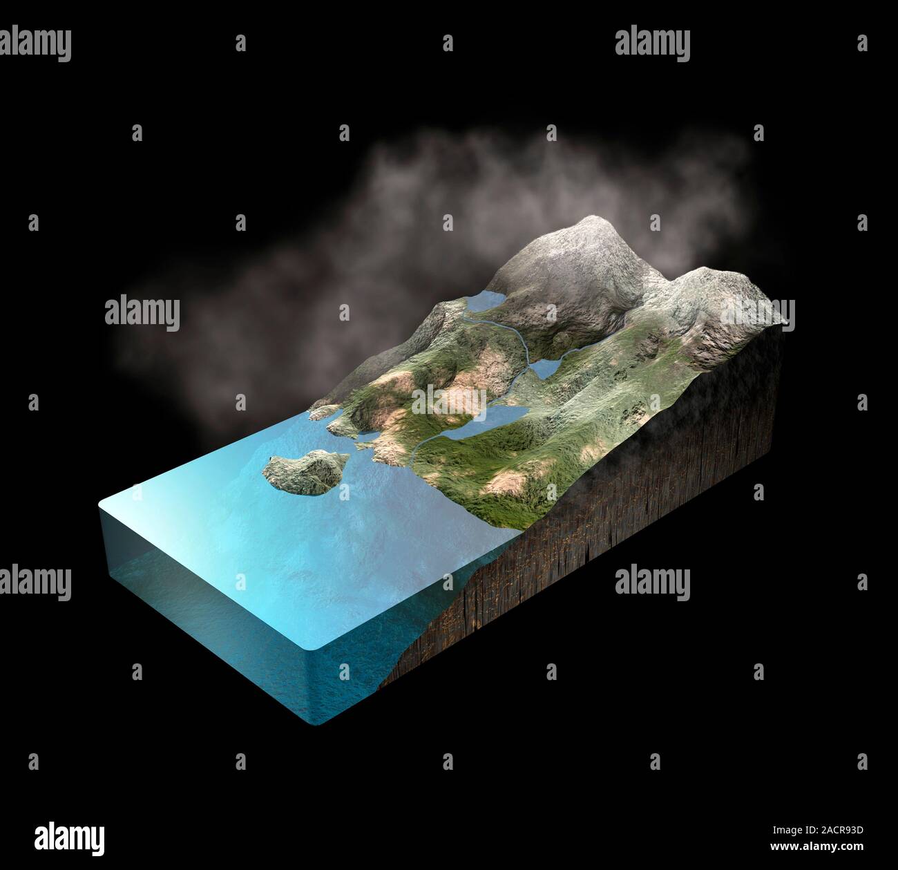 Water cycle, artwork. The natural water cycle (or hydrologic cycle ...