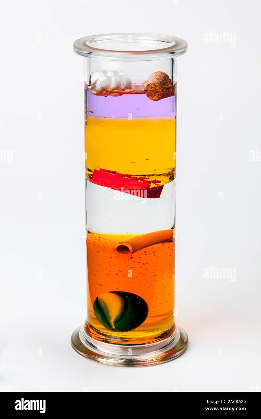 Density ladder experiment. The layered liquids are (from top ...