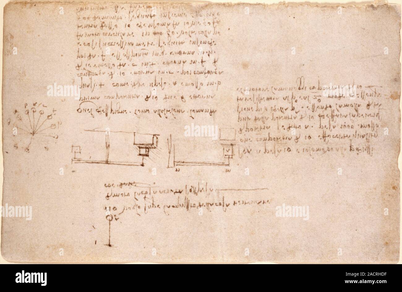 Drawings by Leonardo Da Vinci on on the mechanical powers and forces