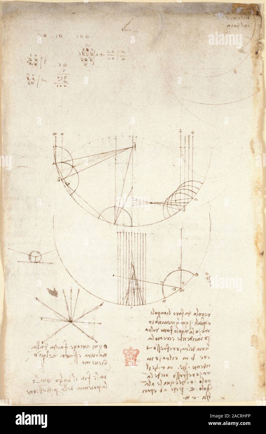 Drawings by Leonardo Da Vinci on on the mechanical powers and forces