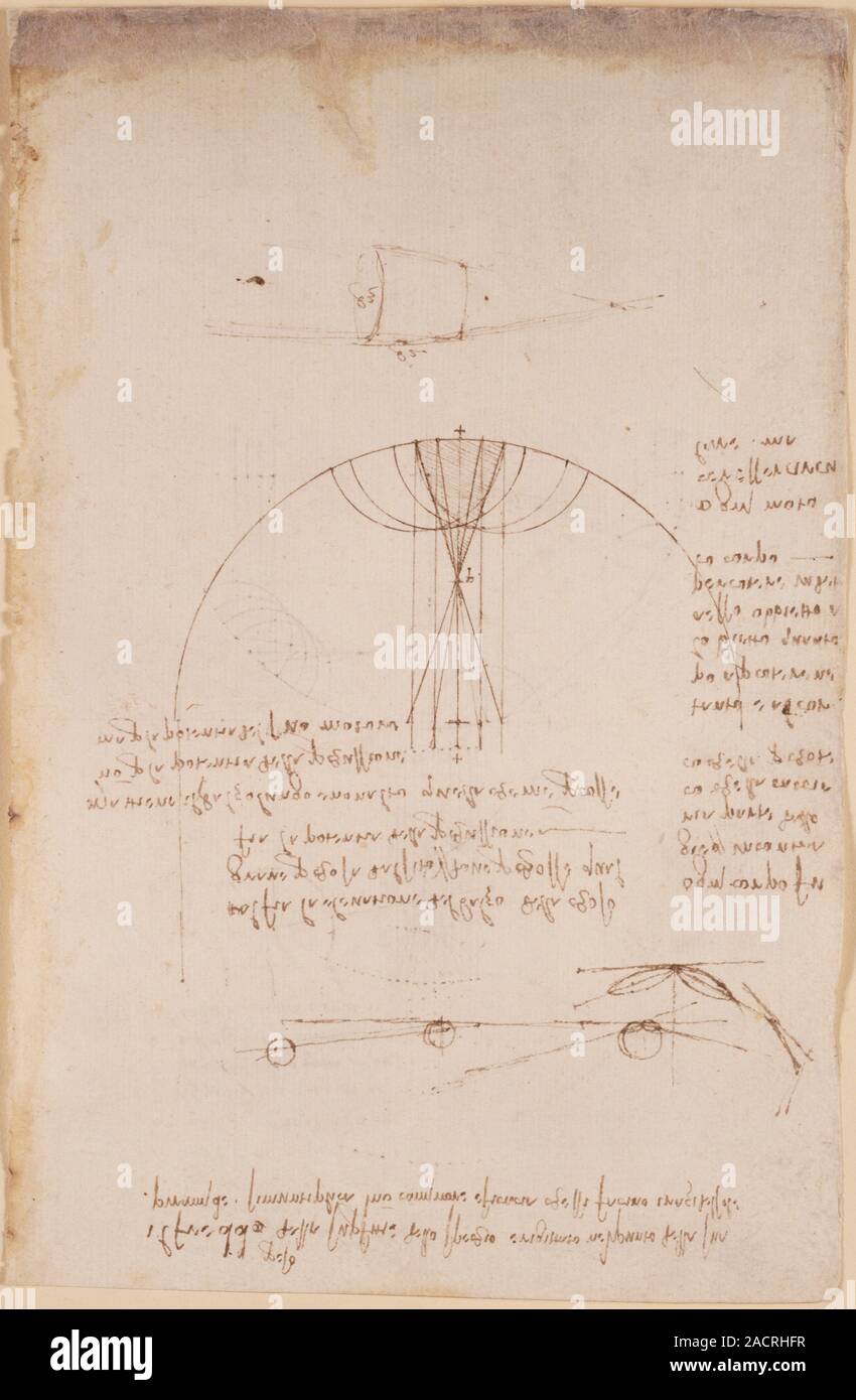 Drawings by Leonardo Da Vinci on on the mechanical powers and forces