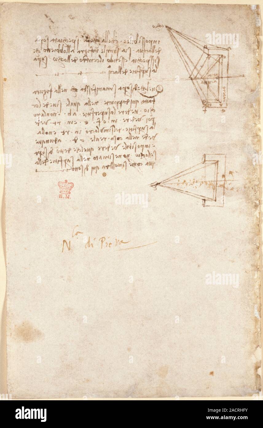 Drawings by Leonardo Da Vinci on on the mechanical powers and forces