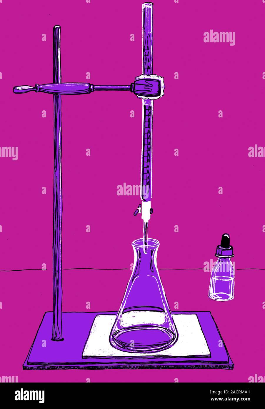 Titration, illustration. Titration is used to find the concentration of