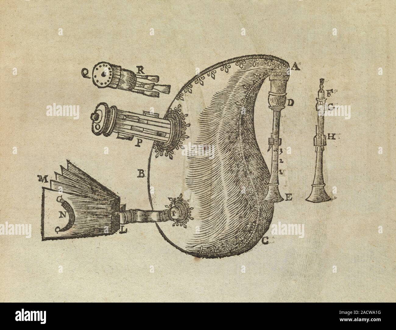 Bagpipes. 17thcentury artwork of a bagpipeslike musical instrument