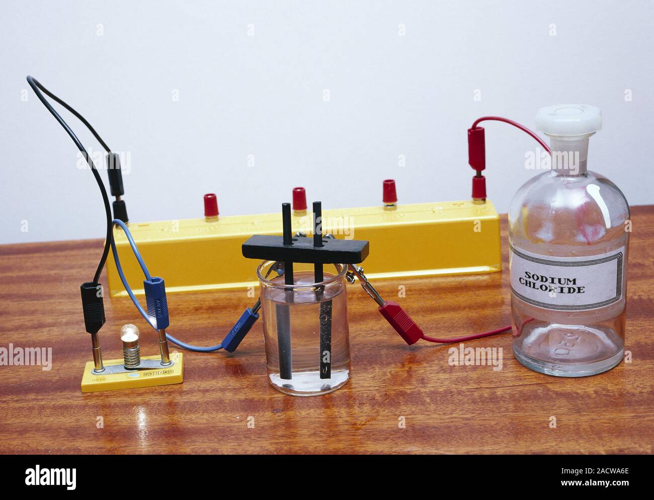 Electrical conductivity. Light bulb showing the electrical conductivity