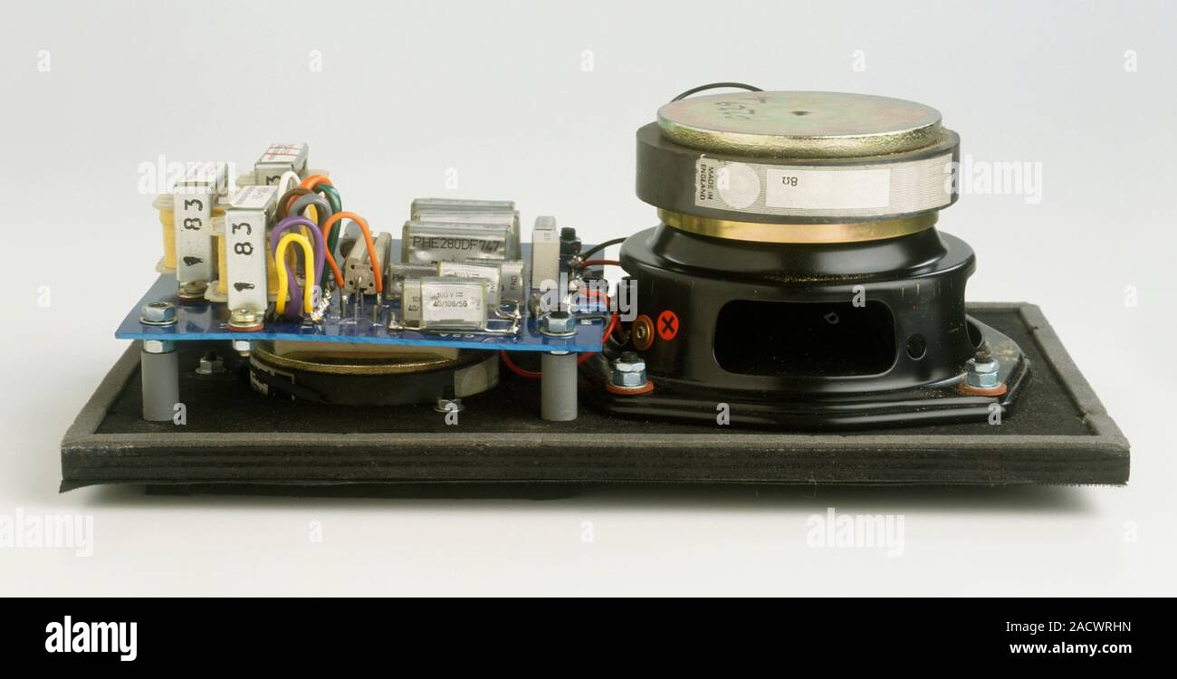Parts of a loudspeaker Stock Photo Alamy