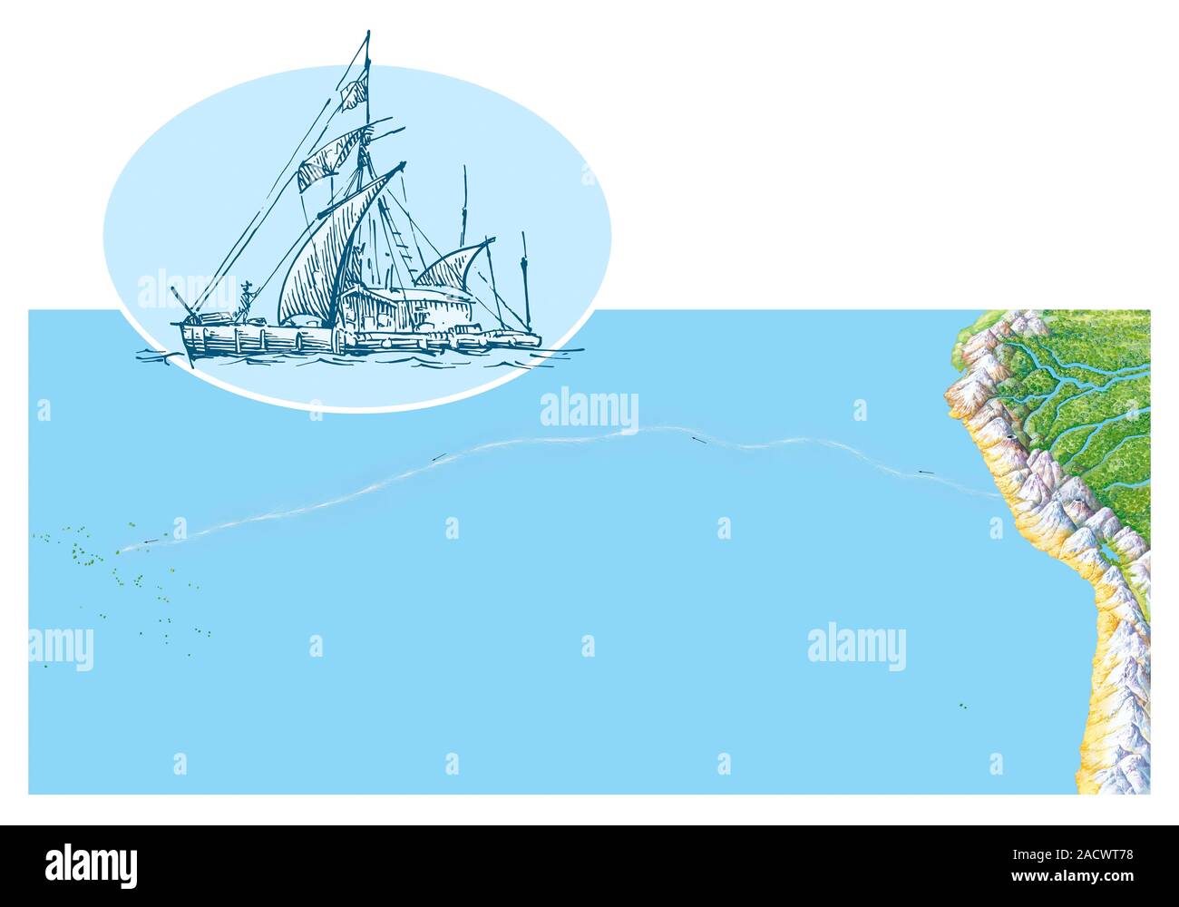Kon-Tiki expedition route. The Kon-Tiki balsa raft (upper left) was ...