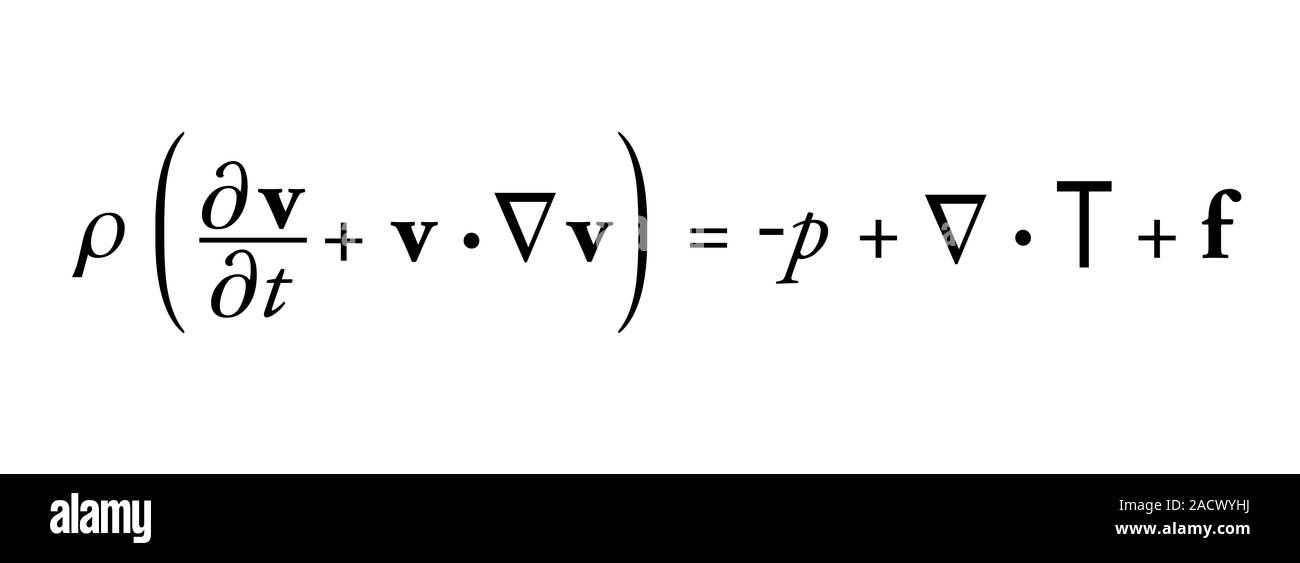 NavierStokes equation. This equation was formulated by ClaudeLouis