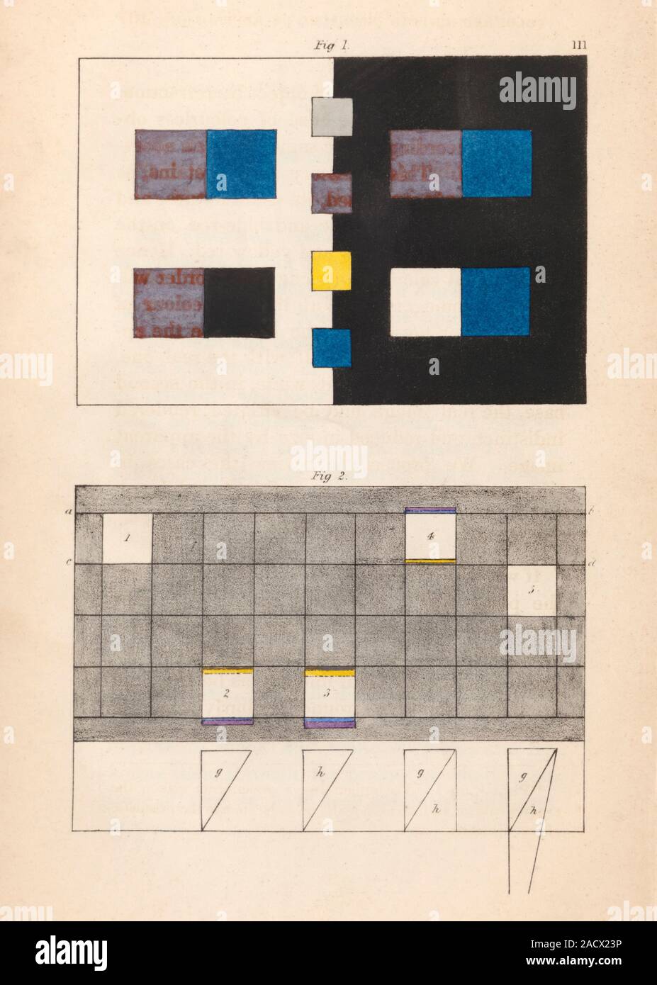 Goethe's theory of colours. 19th-century diagrams of the appearance of