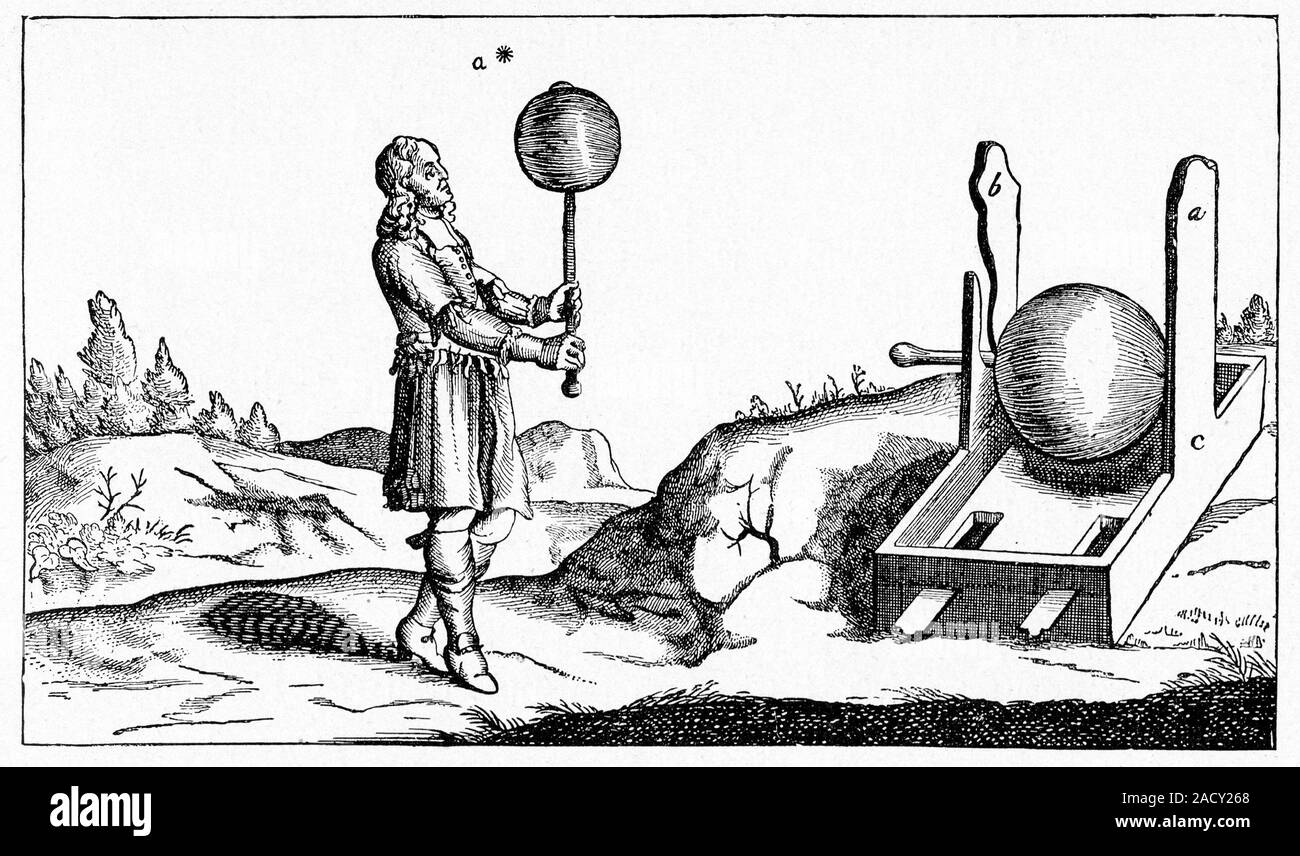 17th Century vacuum experiment. 1672 Dutch engraving of the German ...