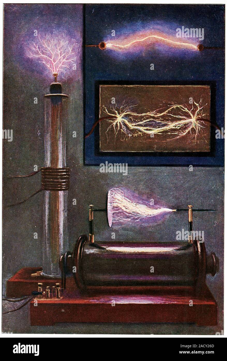 19th Century electricity demonstration. 1880 German artwork of