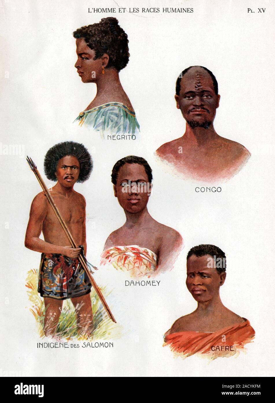 Ethnic groups. Historical illustration designed to show the difference ...