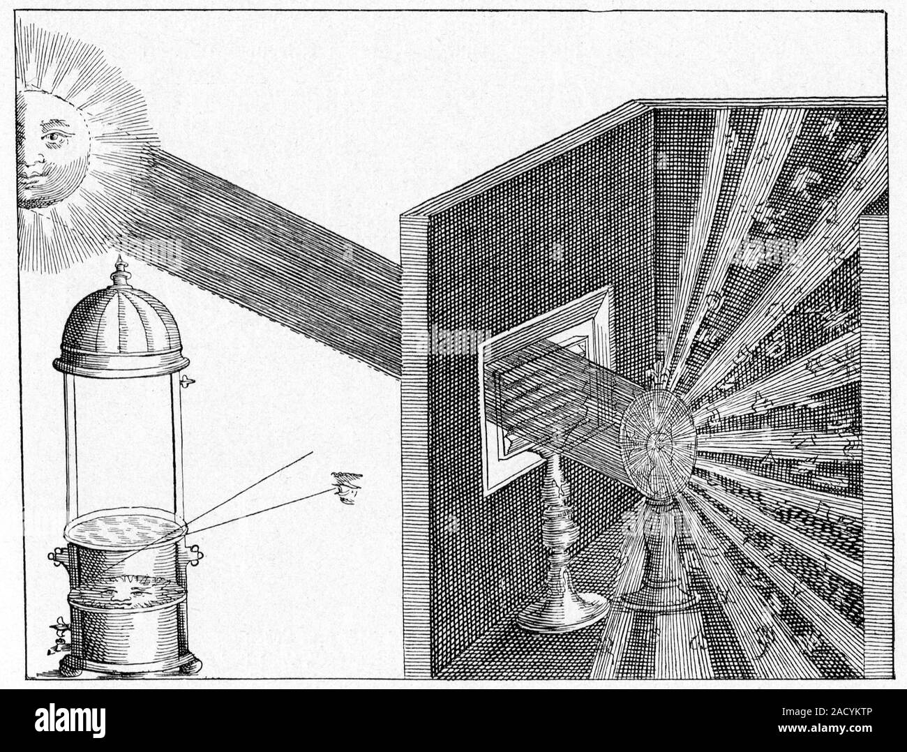 17th Century optics experiment. Historical engraving of apparatus used