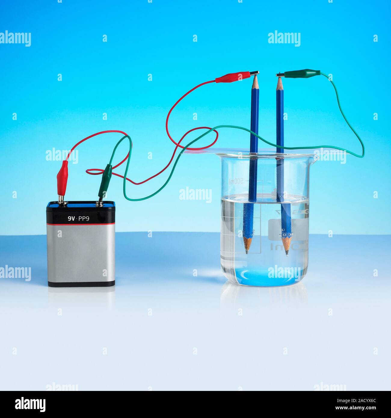Electrolysis of water. A simple apparatus to demonstrate the principle ...