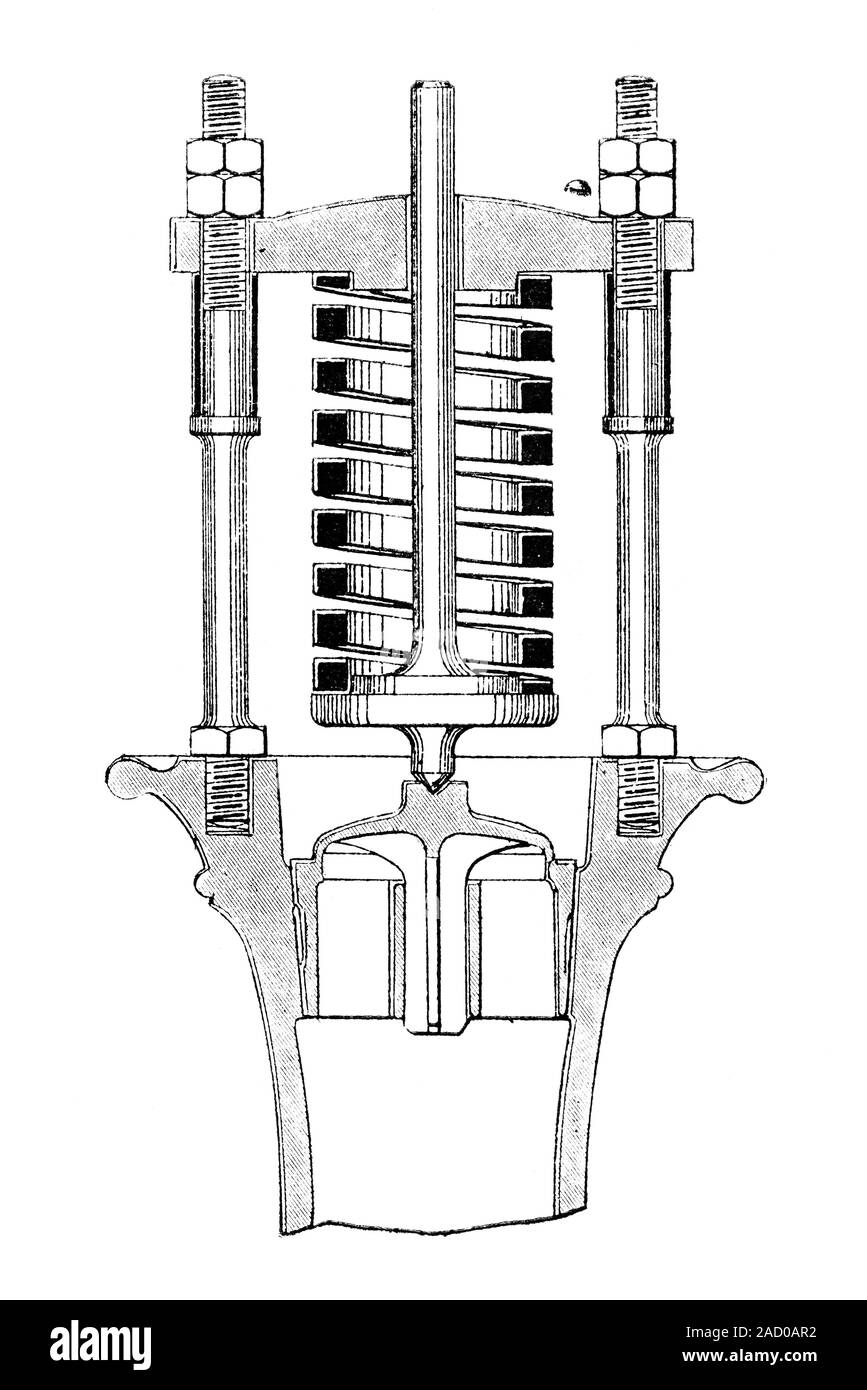 Steam Engine Valve 19th Century Illustration Of A Direct Charge Safety Steam Engine Valve 19th Century Illustration Of A Direct Charge Safety