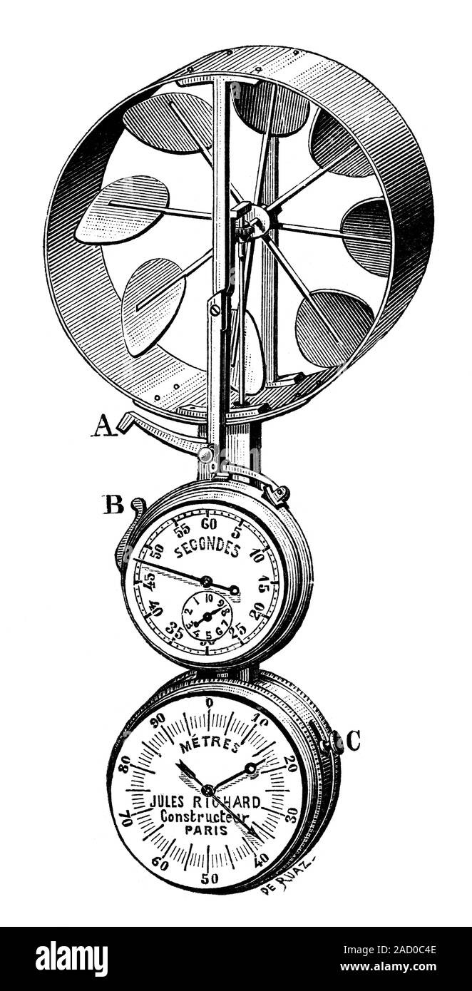 Richard anemometer. 19th-century illustration of an anemometer by ...